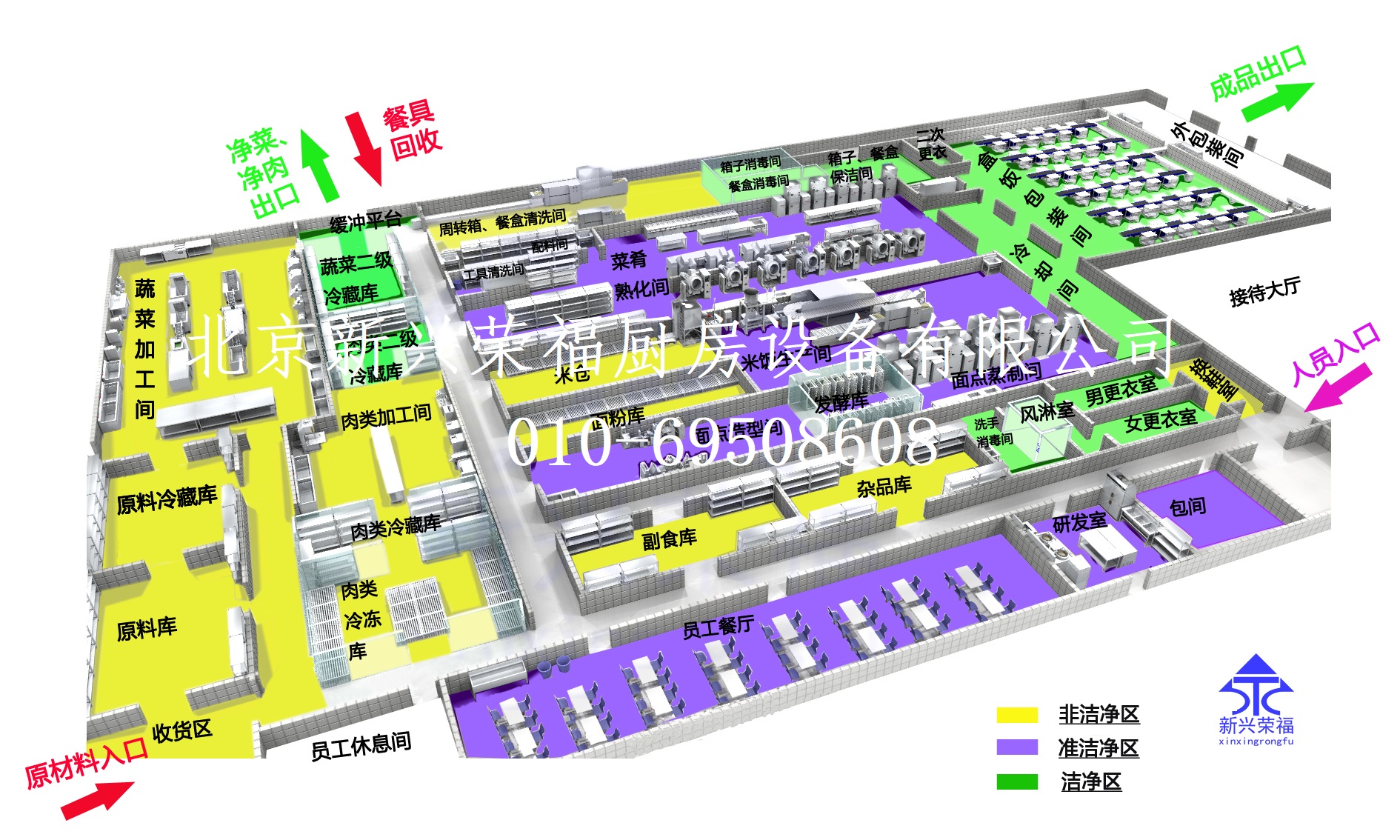 看這里！中央廚房建設(shè)前期設(shè)計