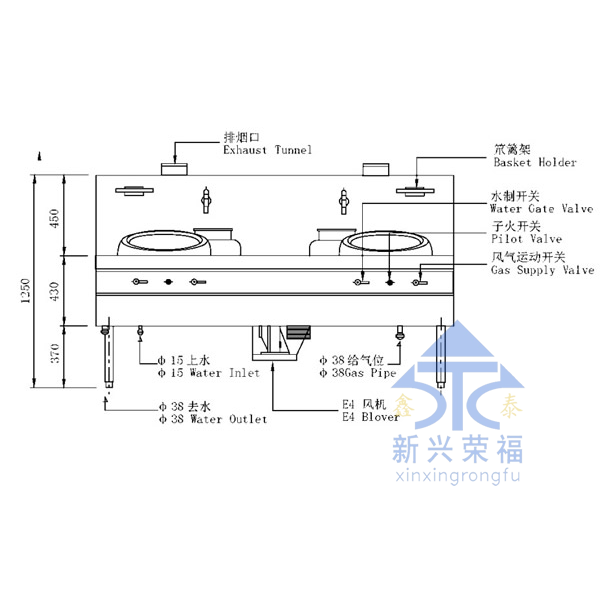 四眼鼓風灶尺寸圖（前）