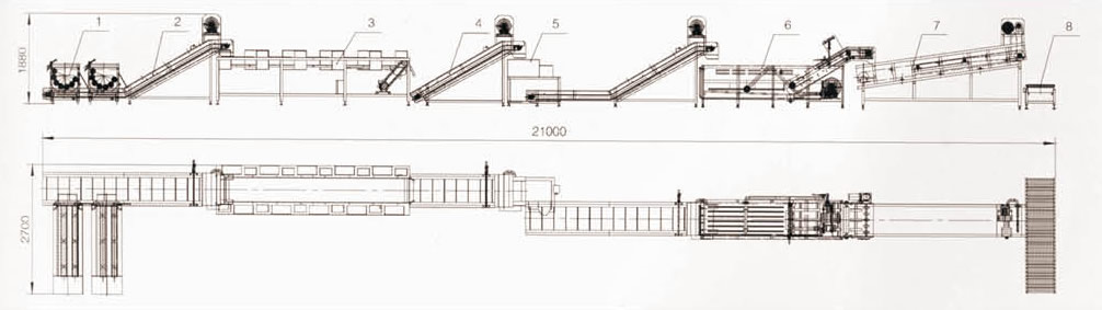 0000000-全自動(dòng)連續(xù)式根莖類清洗線-2.jpg